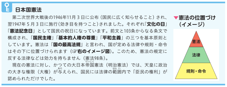 公式教材 ニュース時事能力検定